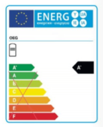 Zonneboiler energie label